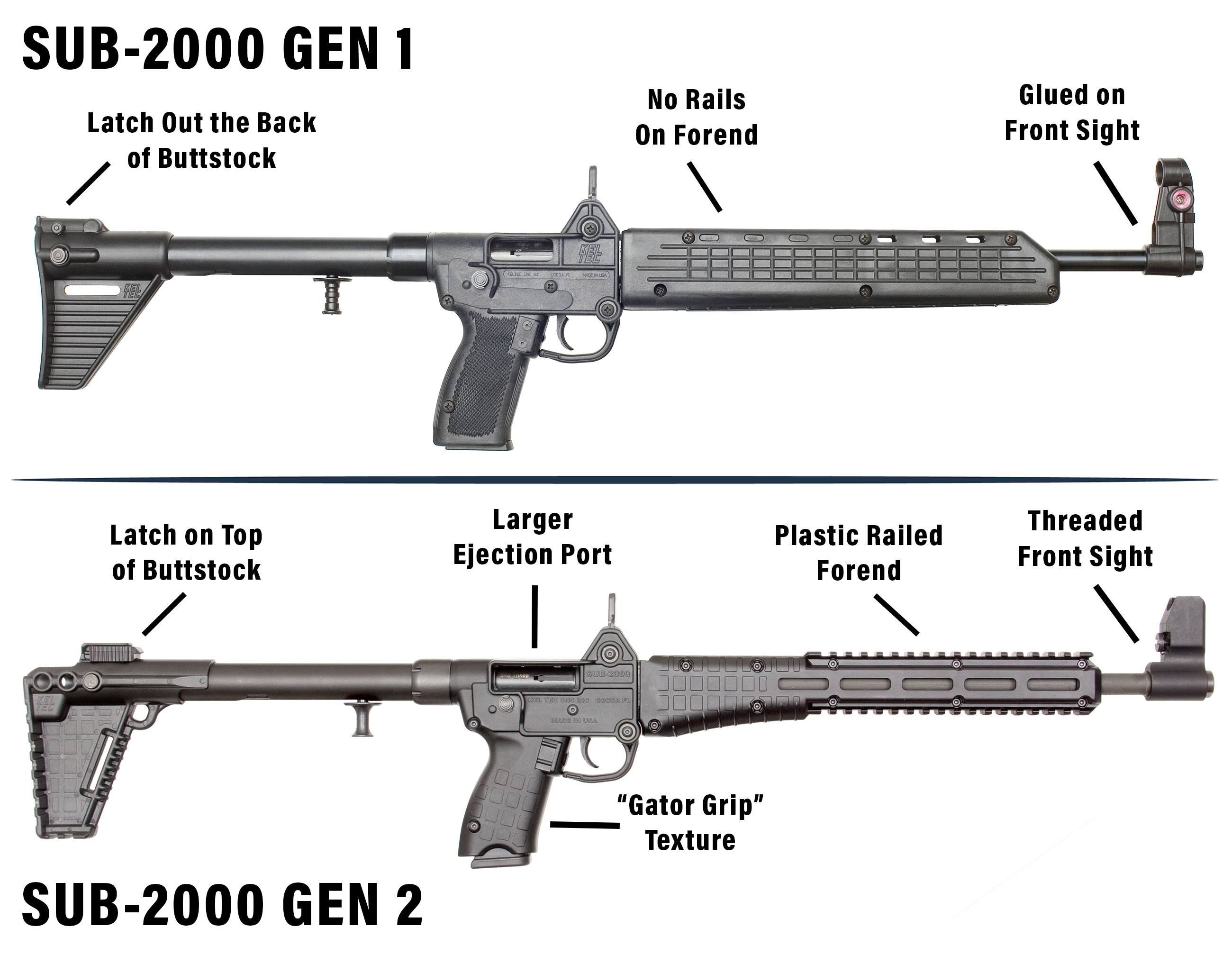 kel-tec-sub-2000-review